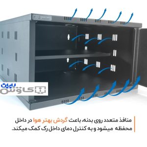 رک یونیتAHP سایز4