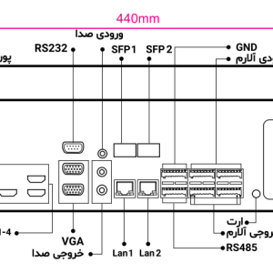 دستگاه ذخیره ساز تحت شبکهKDTمدل(KN_3282NHRWS)